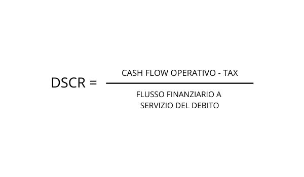Formula di calcolo del DSCR